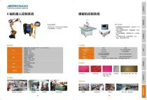 Products Comprehensive -50