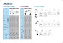  Robot Catalogue V.2-4