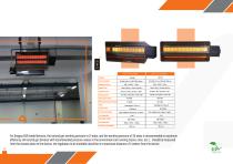 Daygas heating systems product catalog-10