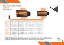 Daygas heating systems product catalog-11