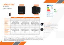Daygas heating systems product catalog-14