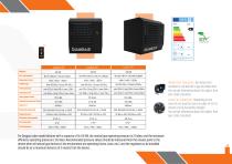 Daygas heating systems product catalog-15