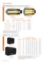  DSR Premium Series-3