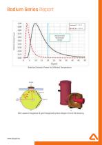 RADIUM TUBULAR RADIANT SERIES-7