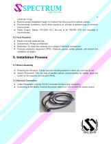 LED Display for gas stations 10´´- 4-4