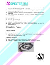 LED Display for gas stations 16´´- 4-4