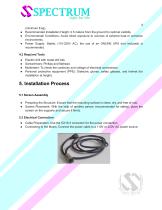 LED Display for gas stations 8”- 4 -4