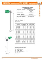 Agitatori/Mixers-11