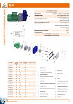 Agitatori/Mixers-12