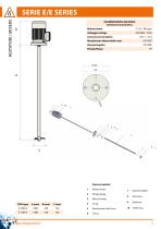 Agitatori/Mixers-2