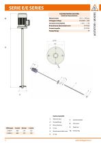 Agitatori/Mixers-3