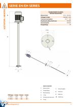 Agitatori/Mixers-4