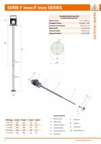 Agitatori/Mixers-5