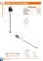 Agitatori/Mixers-6