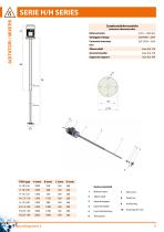 Agitatori/Mixers-8