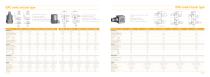 LNS Product Catalog - Sensors, Cables, Accessories (v25.12)-11