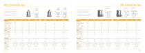 LNS Product Catalog - Sensors, Cables, Accessories (v25.12)-4
