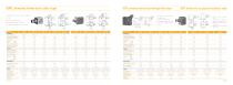 LNS Product Catalog - Sensors, Cables, Accessories (v25.12)-5
