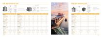 LNS Product Catalog - Sensors, Cables, Accessories (v25.12)-7
