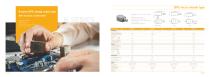 LNS Product Catalog - Sensors, Cables, Accessories (v25.12)-9