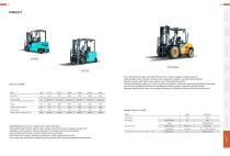 FMAN Catalogs-11