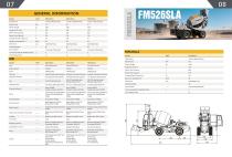FMAN Self-Loading Concrete Mixer-5