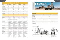 FMAN Self-Loading Concrete Mixer-8
