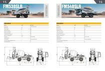 FMAN Self-Loading Concrete Mixer-9