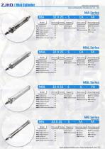 ZJHD Pneumatic Products-7