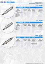 ZJHD Pneumatic Products-9