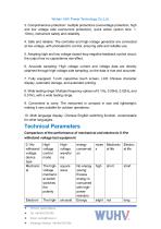 VLF Hipot Tester-Catalog-4