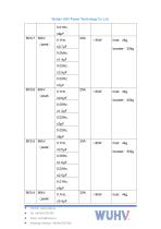 VLF Hipot Tester-Catalog-6