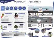 Brochure Airlink 2085-2