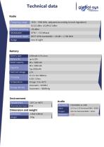 Datasheet Aircraft base 2085-2