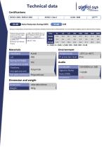 Datasheet HEA 371-2