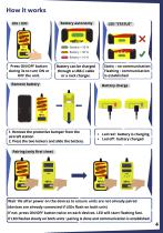 User guide base Airlink 2085-5