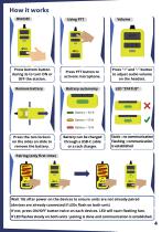 User guide beltpack Airlink 2085-5