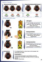 user manual airlink 2085-10