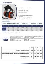 user manual airlink 2085-2