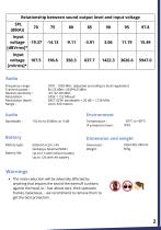 user manual airlink 2085-3