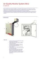 Air Quality Monitor System -2