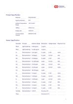 Air Quality Monitor System -3