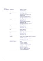 Water Analyser-4