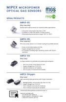 NDIR propane sensor - MIPEX-05 [C3H8] - MGS Technology - for leak ...