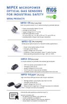 MGS Technology All Products in One-1