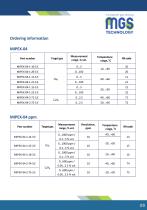 MGS Technology Catalog of products 2026-11