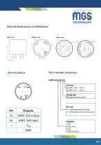 MGS Technology Catalog of products 2026-6