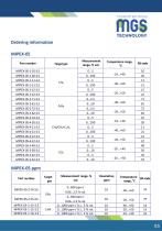 MGS Technology Catalog of products 2026-7