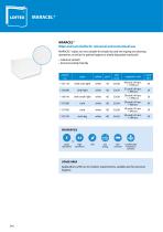 manufacturing, development and   distribution of cleaning, care and   sanitary products-4