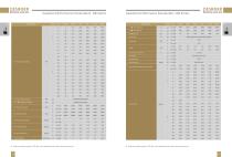 Catalog of all products-11